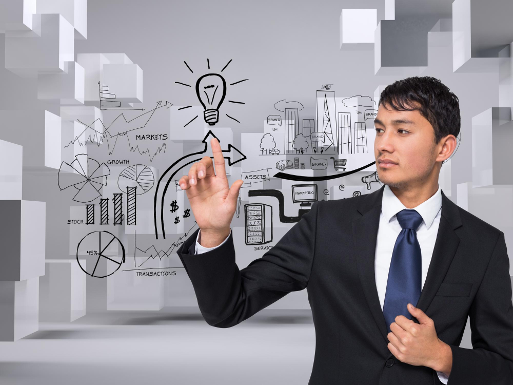 ธุรกิจโตช้าหรือโตเร็ว