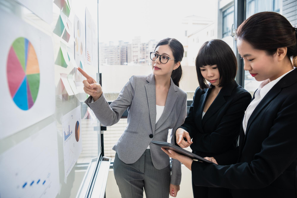 สิ่งที่ธุรกิจควรหยุดทำ